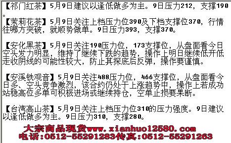 天新茶叶交易市场5月9日行情分析 