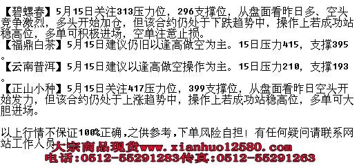 天津天新茶叶交易市场5月15日行情分析