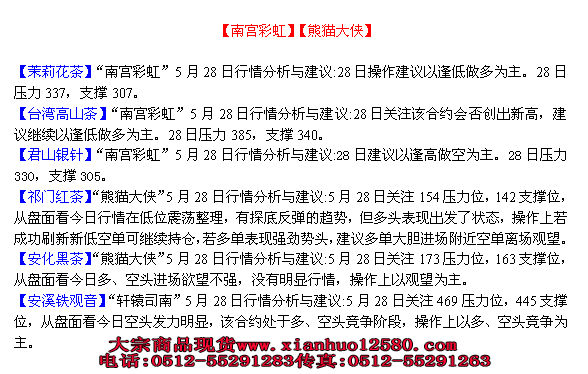 天新茶叶2013年5月28日行情分析