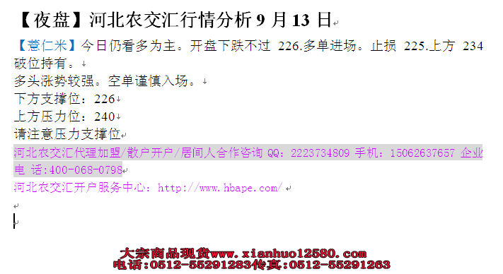【夜盘】河北农交汇行情分析9月13日