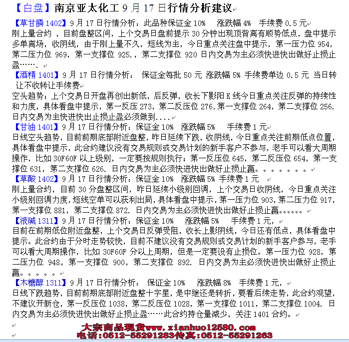 【白盘】南京亚太化工9月17日行情分析建议