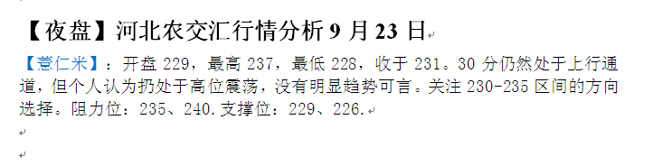 【夜盘】河北农交汇行情分析9月23日