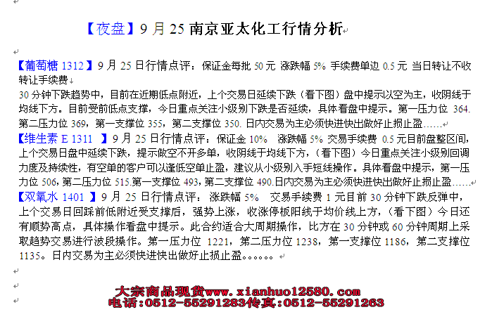 【晚盘】南京亚太化工操作建议9月25日