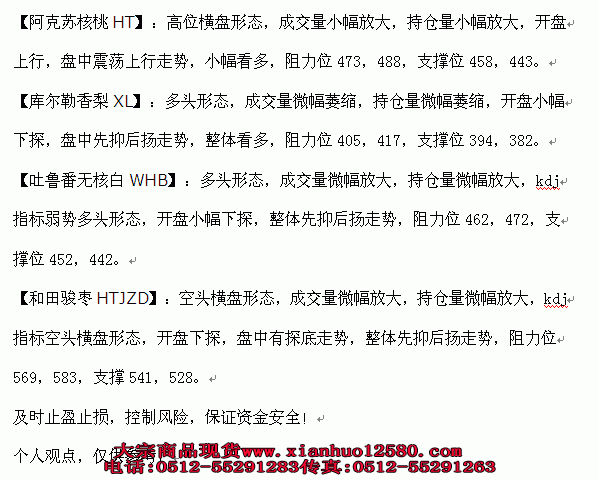 11.29新疆世纪西北操作指导