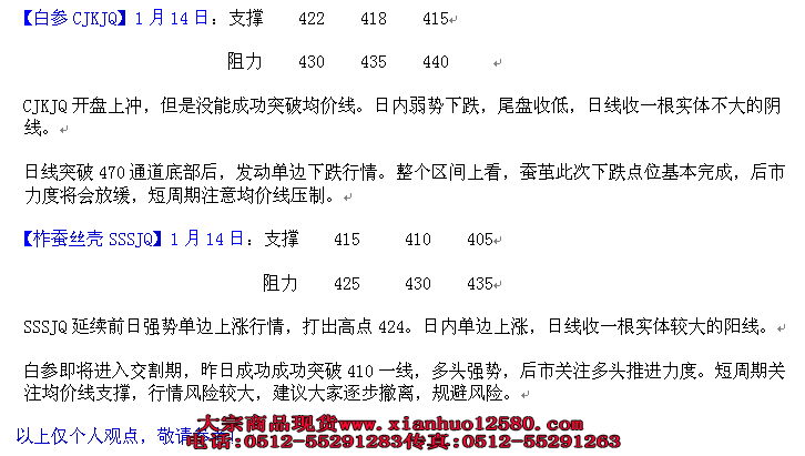 【夜盘】1月14日绿金在线市场盘前操作参考