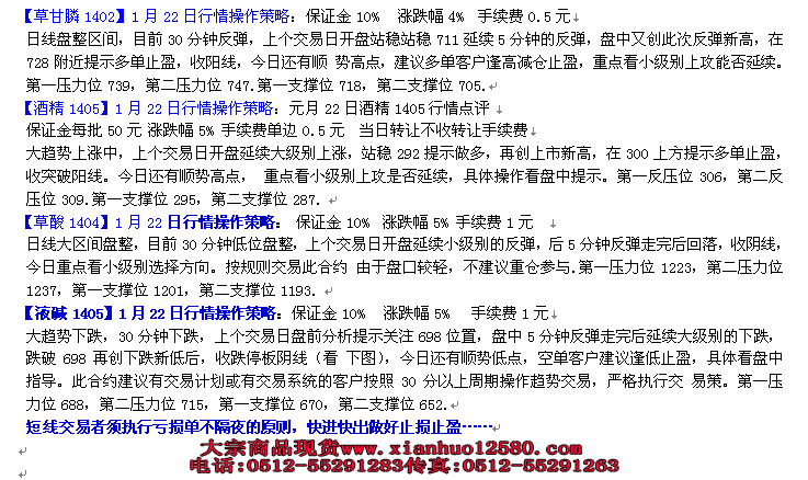 【白盘】南京亚太化工1月22日操作策略建议