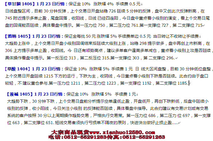 南京亚太化工1月23日盘前分析操作建议