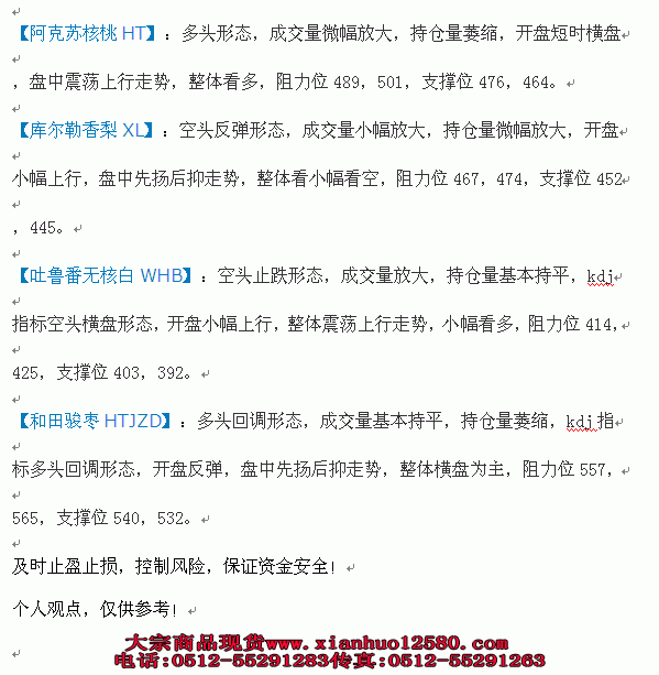 3.3新疆世纪西北行情策略