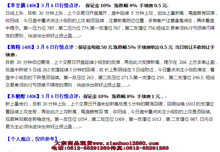  南京亚太化工3月6日盘前行情点评