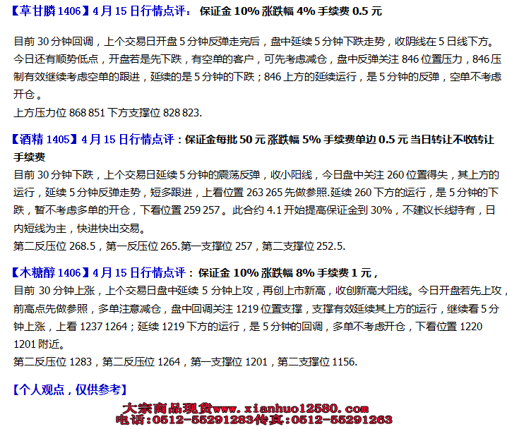 南京亚太化工4月15日盘前行情点评