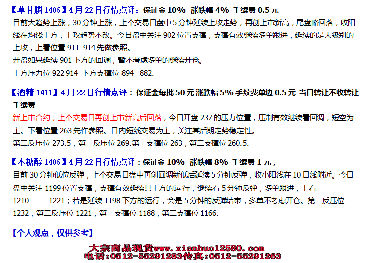    南京亚太化工4月22日盘前行情点评