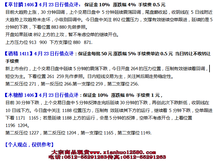    南京亚太化工4月23日盘前行情点评