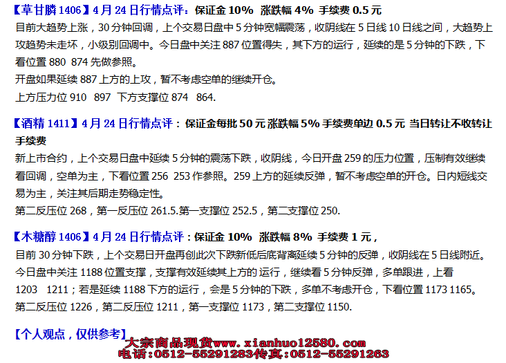  南京亚太化工4月24日盘前行情点评