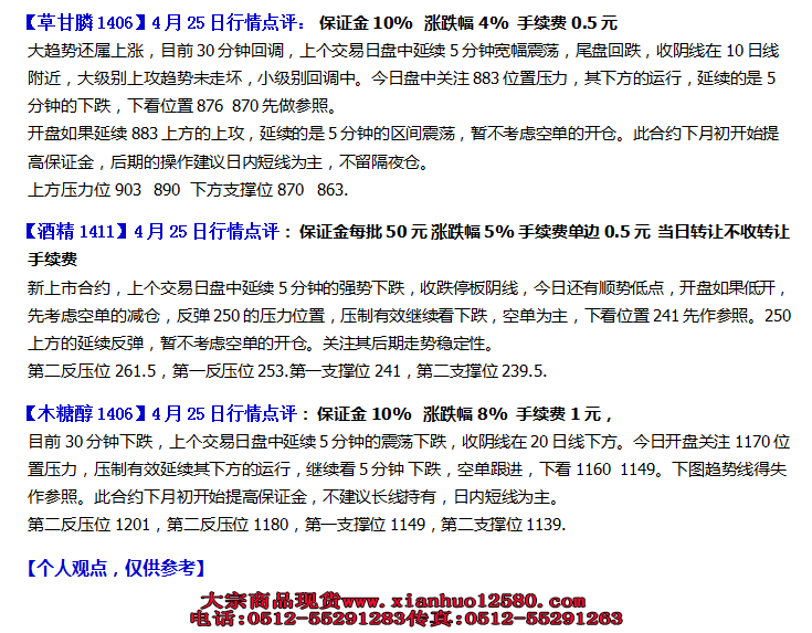 南京亚太化工4月25日盘前行情点评