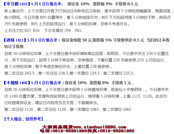    南京亚太化工5月6日盘前行情点评