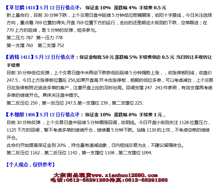 南京亚太化工5月12日盘前行情点评