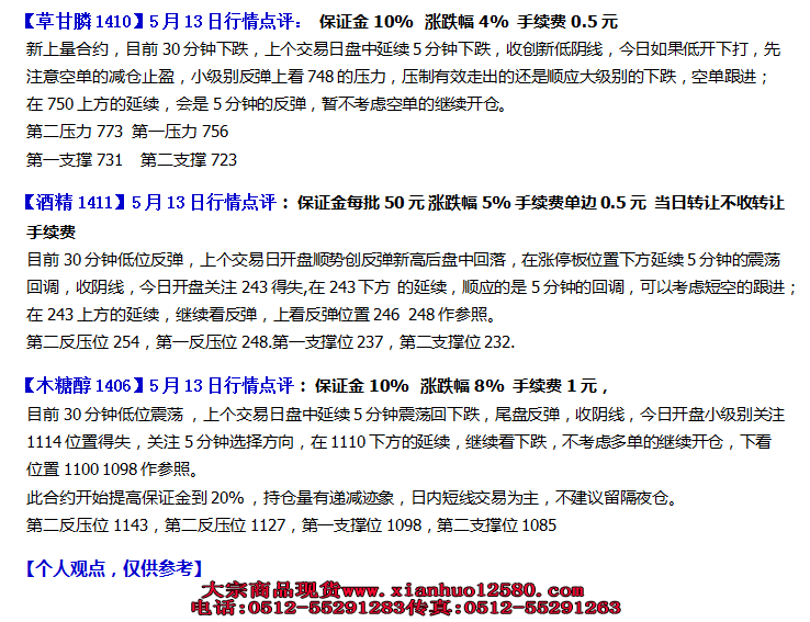 南京亚太化工5月13日盘前行情点评