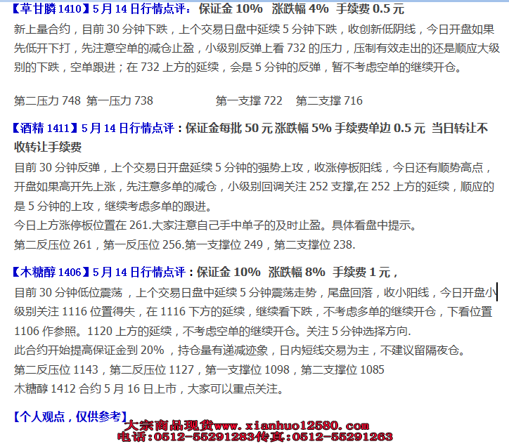 南京亚太化工5月14日盘前行情点评