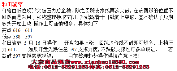 【白盘】5.16世纪西北和田骏枣行情分析