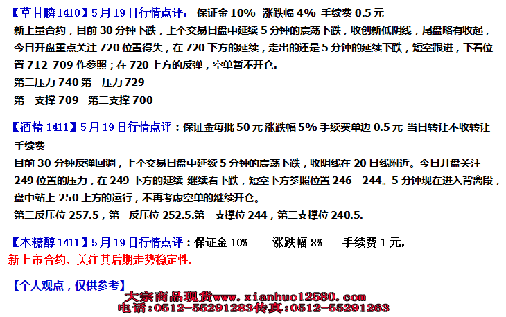 南京亚太化工5月19日盘前行情点评