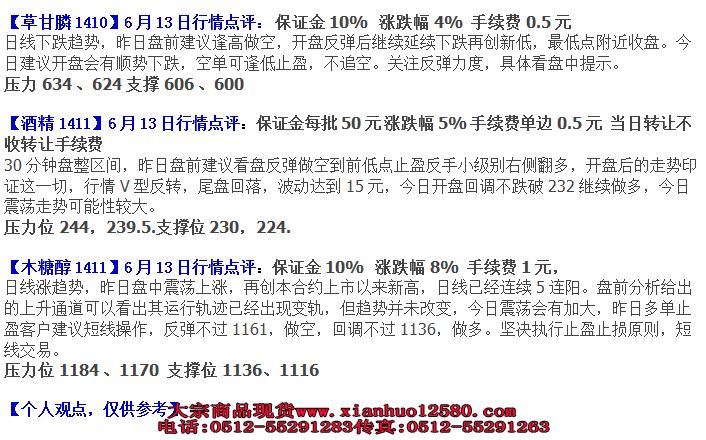 南京亚太化工6月13日盘前行情点评